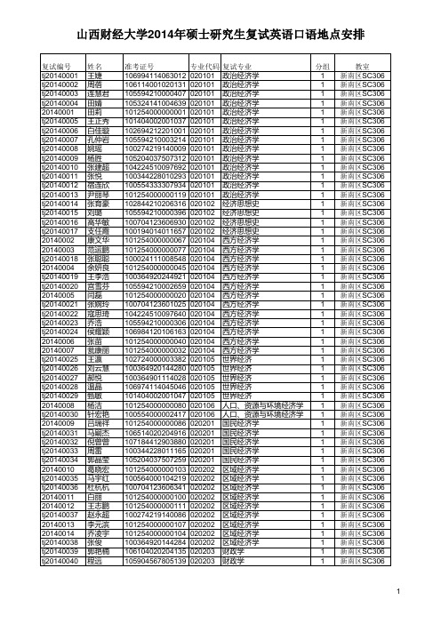 山西财经大学复试信息