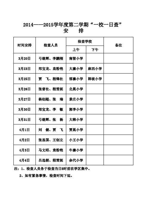 2014——2015学年度第二学期“一校一日查” 安    排