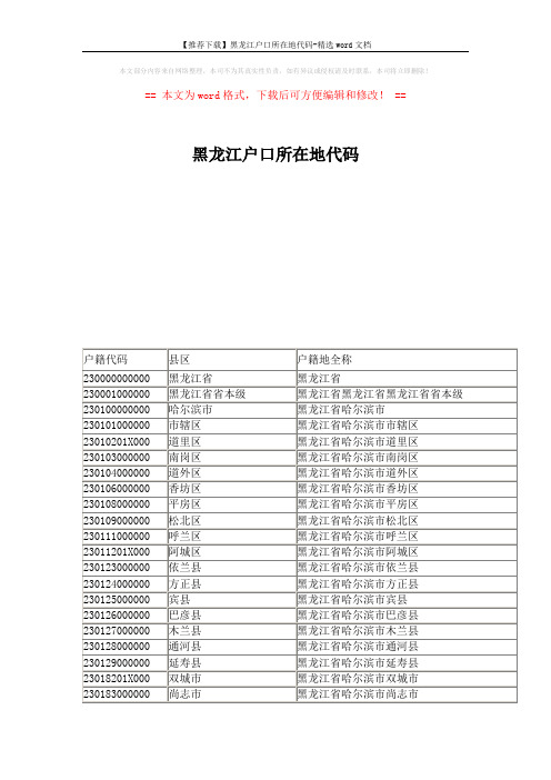 【推荐下载】黑龙江户口所在地代码-精选word文档 (11页)