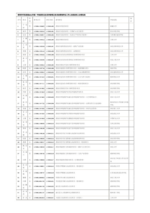 渭南市行政系统2014年统一考试录用公务员和参照公务员法管理单位