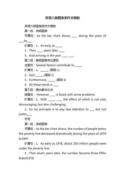 英语六级图表类作文模板