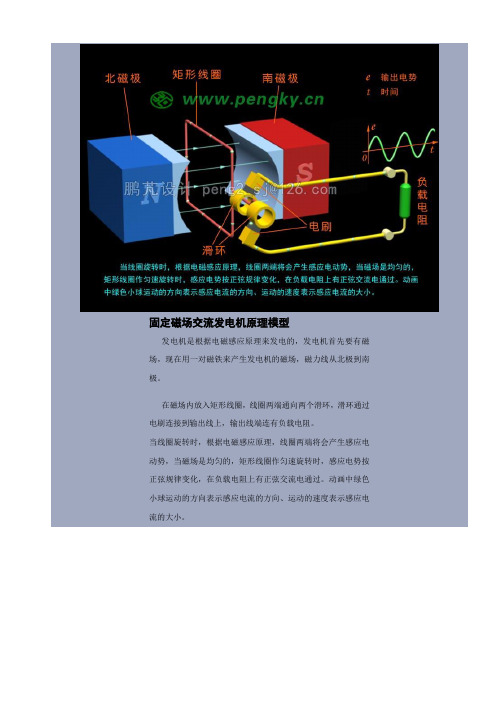 发电机原理图解