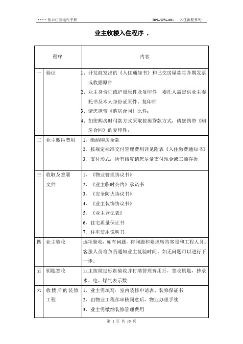 业主收楼入住手册