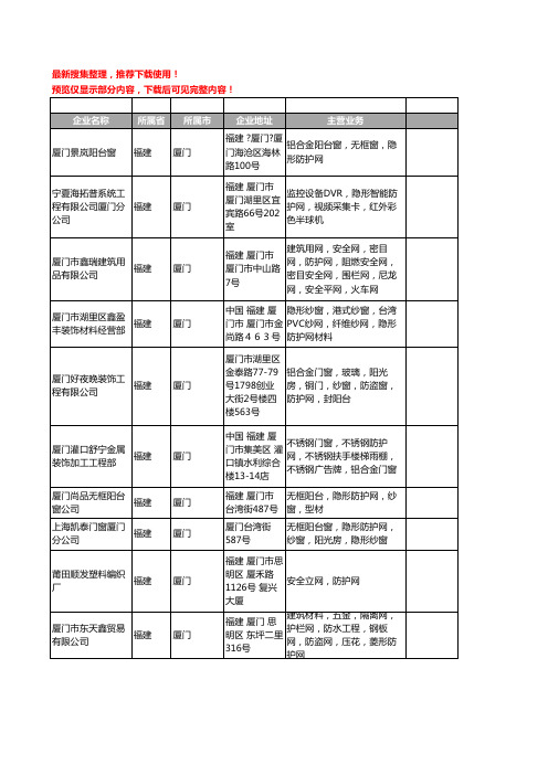 新版福建省厦门防护网工商企业公司商家名录名单联系方式大全31家