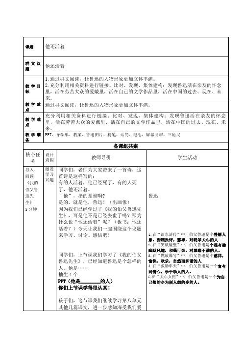 “他还活着？!”——部编版六年级第八单元《鲁迅》群文阅读课