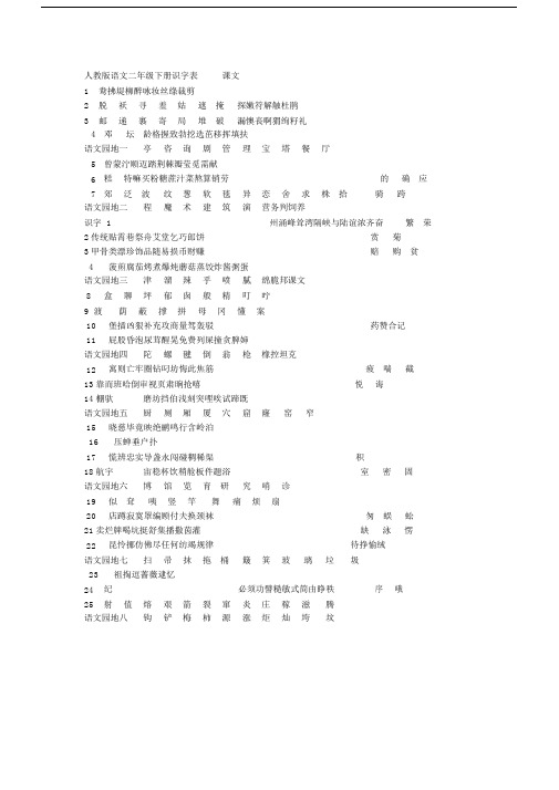 新版二年级下学期识字表.doc