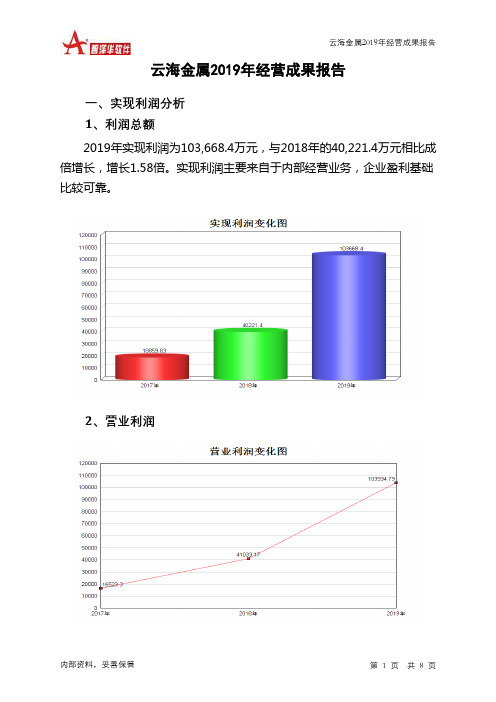 云海金属2019年经营成果报告