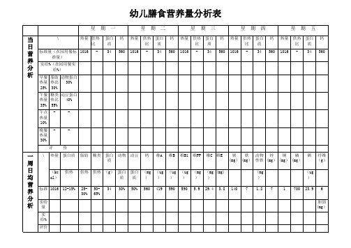 幼儿膳食营养分析表