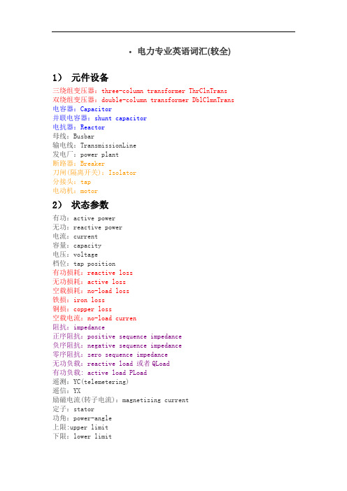 电力专业英语词汇-详全