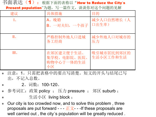 书面表达(PPT)3-3