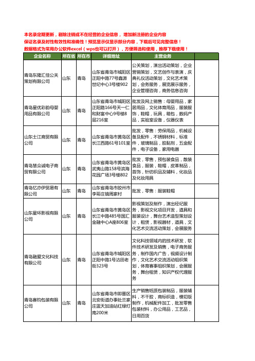 新版山东省青岛服装工商企业公司商家名录名单联系方式大全400家