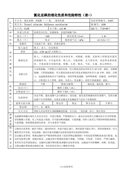 氯化亚砜的理化性质和危险特性(表-)