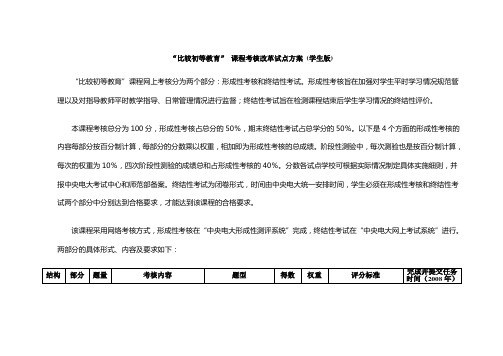 1864比较初等教育