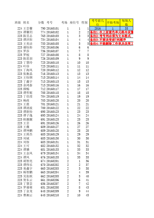 EXCEL排考场程序文件