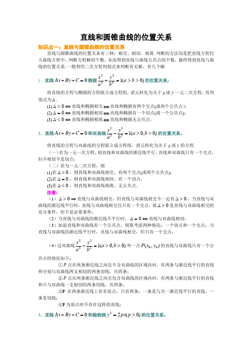 直线和圆锥曲线的位置关系