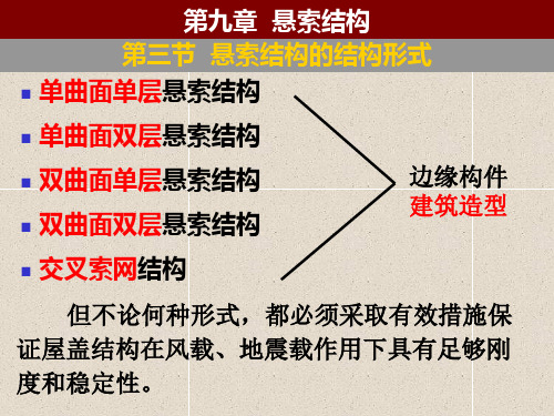 第三节  悬索结构的结构形式