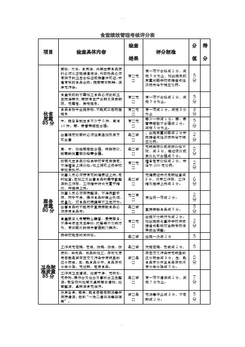 食堂绩效管理考核评分表