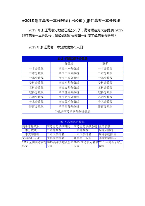 ★2015浙江高考一本分数线（已公布）,浙江高考一本分数线