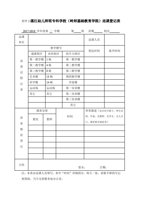 湛江幼儿师范专科学校岭师基础教育学院巡课登记表