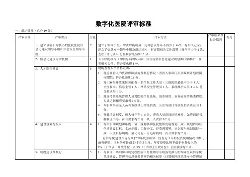 数字化医院评审标准