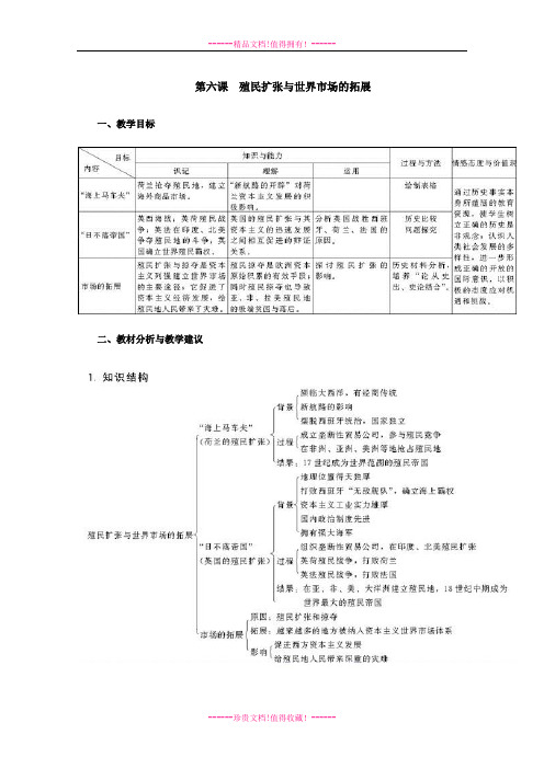 高一历史教案：2.2《殖民扩张与世界市场的拓展》(人教版必修2)