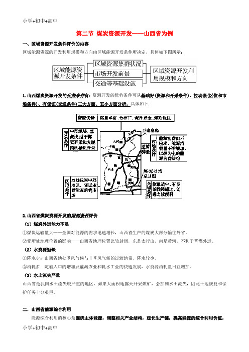 教育最新K122019高考地理总复习 区域地理 第六章 区域资源能源的开发和利用 第二节 煤炭资源开发——山西省