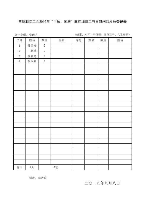 第一小组2019年“中秋、国庆”节日慰问品发放登记表