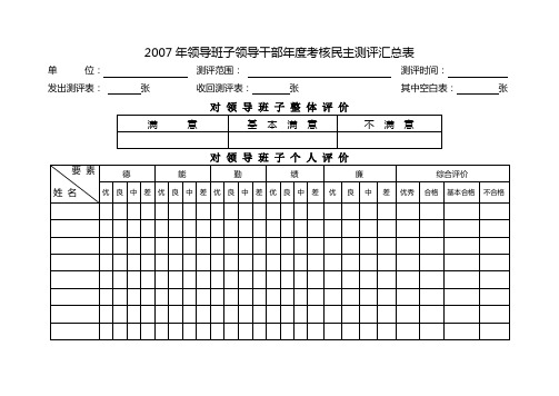 2007年领导班子领导干部年度考核民主测评汇总表