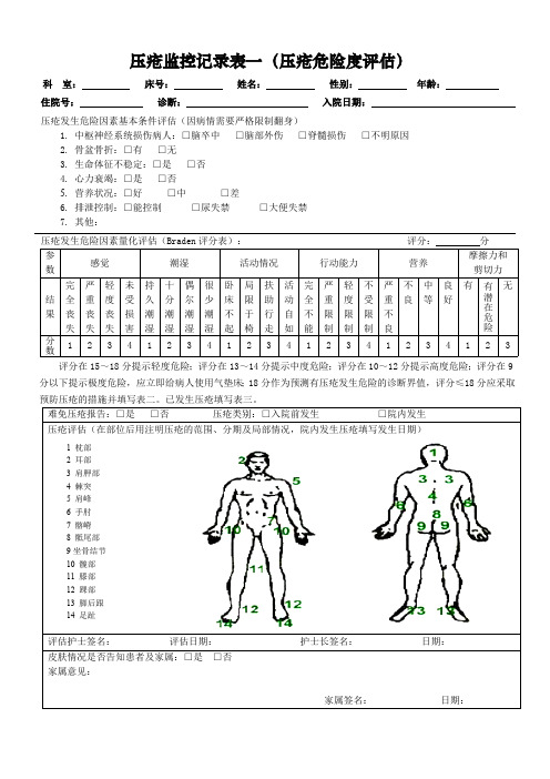 压疮监控记录(最新整理)