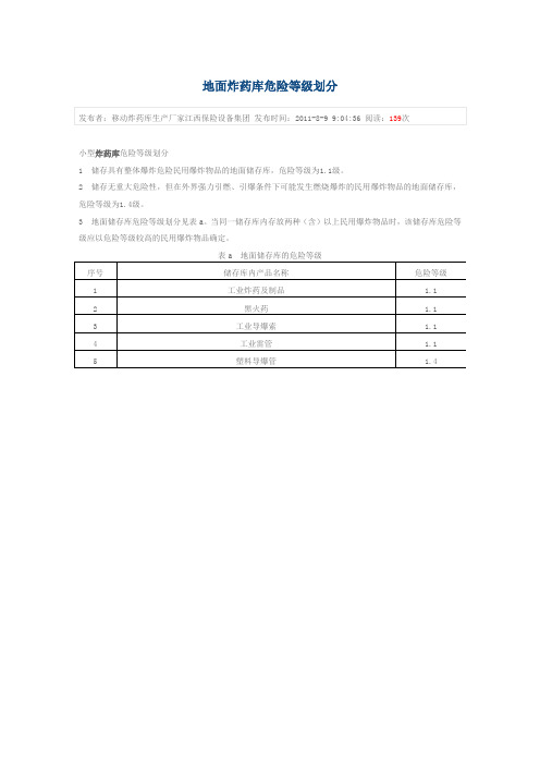 炸药库危险等级