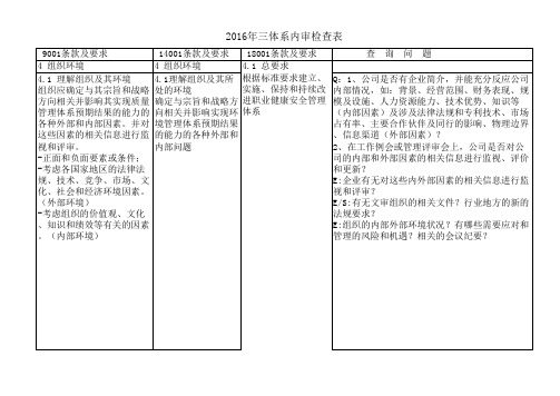 2016新版ISO9001 140001 18001三体系内审检查表