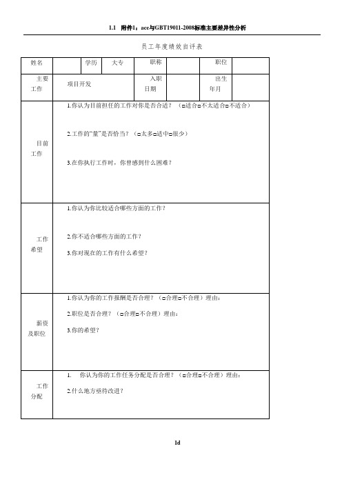 员工年度绩效自评表