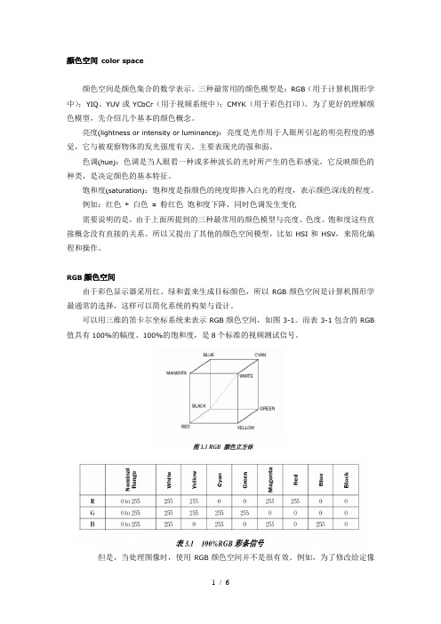 各种颜色空间介绍工科