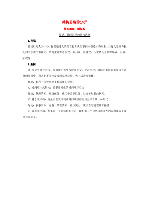 高考语文一轮复习(核心梳理 固根基)1.2.2.1结构思路的分析 新人教版