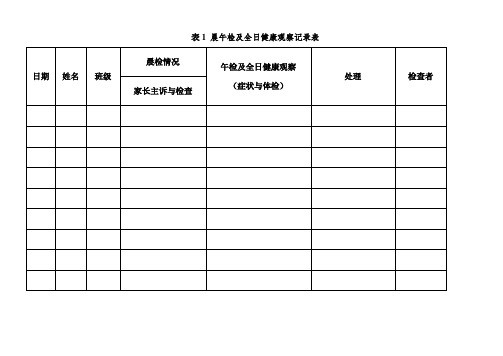 幼儿园保健表格