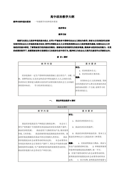 高中政治教学大纲