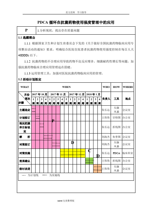 PDCA循环在抗菌药物使用强度管理中的应用