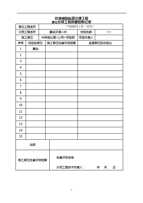 接触网工程分项、分部、单位工程资料样板(071217定稿)