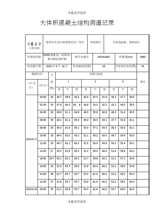 大体积混凝土测温记录