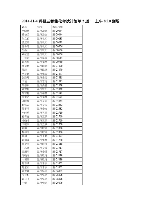 2014-11-4科目三智能化考试计划单2道上午810到场