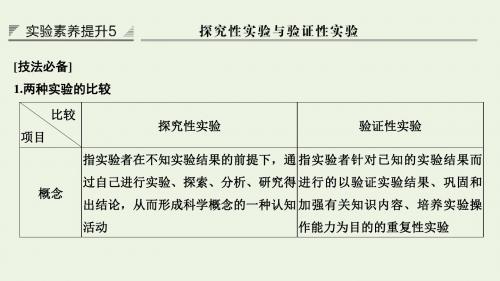 2020版高考生物总复习实验素养提升5课件苏教版