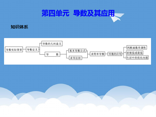 2020届高考数学总复习 第4单元  导数及其应用课件(理)