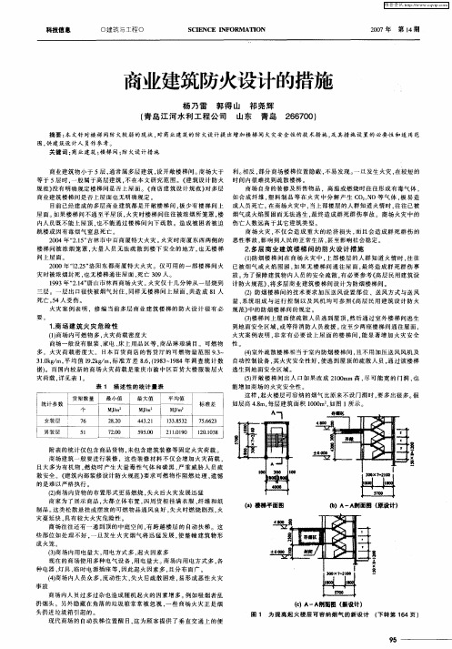 商业建筑防火设计的措施