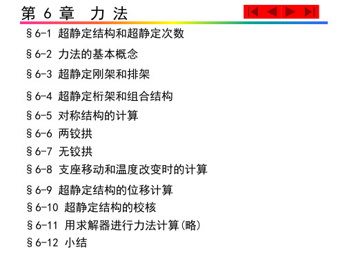 第6章力法详解