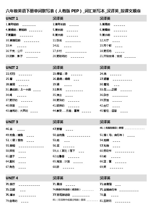 1,六年级英语下册单词默写表(人教版PEP)_词汇听写本_汉译英_按课文顺序