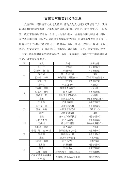 最新文言文常用实词义项汇总知识讲解