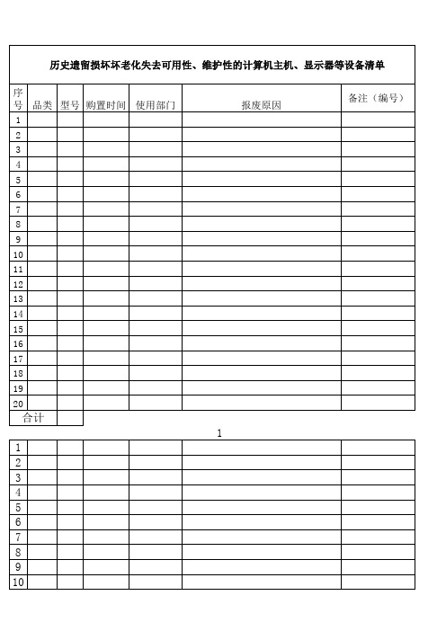 固定资产报废清单模板参考