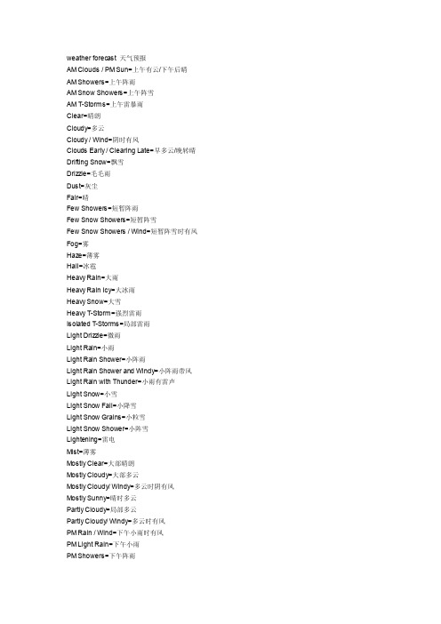 英文天气预报对照表!11