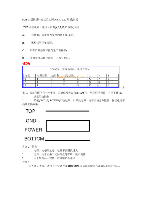 PCB多层板设计建议及实例