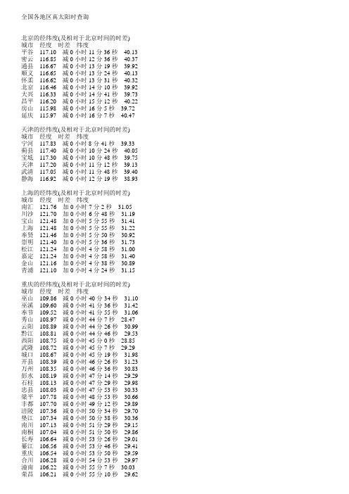 全国各地区真太阳时查询